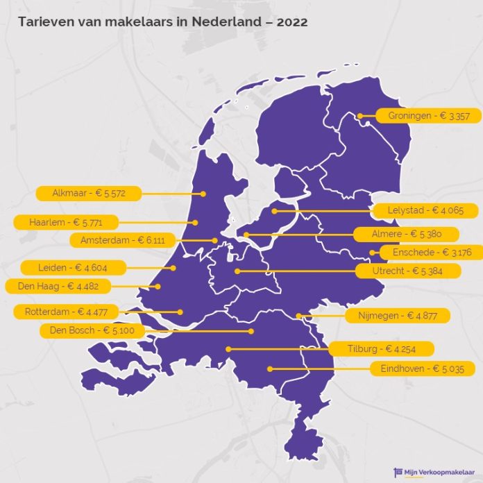 Makelaarstarieven 2022 - Mijn Verkoopmakelaar (002) makelaarstarieven 2022